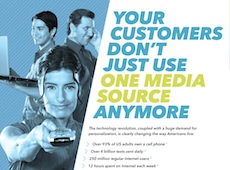 Cox Communications